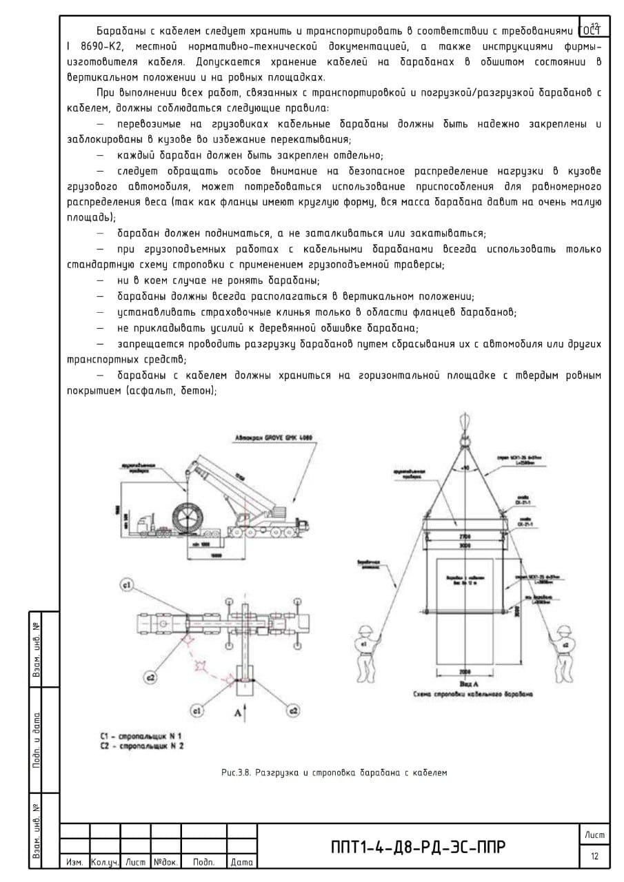 ППР на прокладку внутриплощадочных сетей электроснабжения, г. Москва
