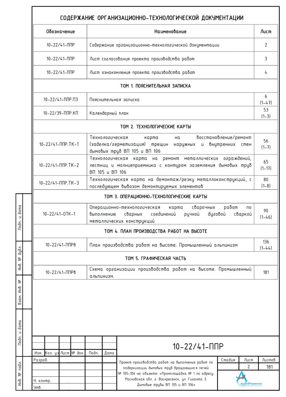 ППР на выполнение работ по модернизации дымовых труб, г. Воскресенск